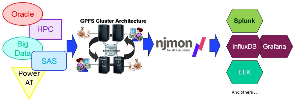 mr_nmon's tweet image. Using #GPFS (#SpectrumScale) with #Oracle, #SAS, #Hadoop, #HPC, #BigData  &amp;amp; #PowerAI workloads &amp;amp; want GPFS + OS stats?
Then try njmon (open source AIX &amp;amp; Linux) for JSON date for your Time-Series database
See nmon.sourceforge.net/pmwiki.php?n=S…