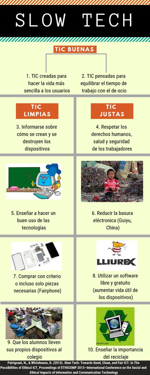 EvaBort's tweet image. El uso tecnológico que hacemos actualmente está provocando graves problemas, no sólo en nuestro planeta sino también en la sociedad. Una manera de intervenir con esto es el Slow Tech. 
Este es mi decálogo para darlo a conocer. #MP1013B
#SlowTech #SlowTechEdu @jordi_a