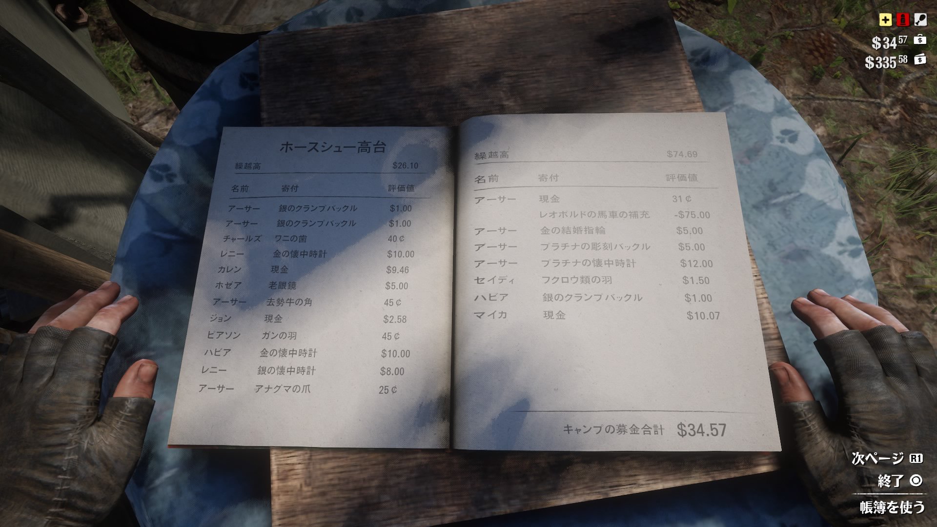 Rdr2 つぶやきネタまとめ Twitter