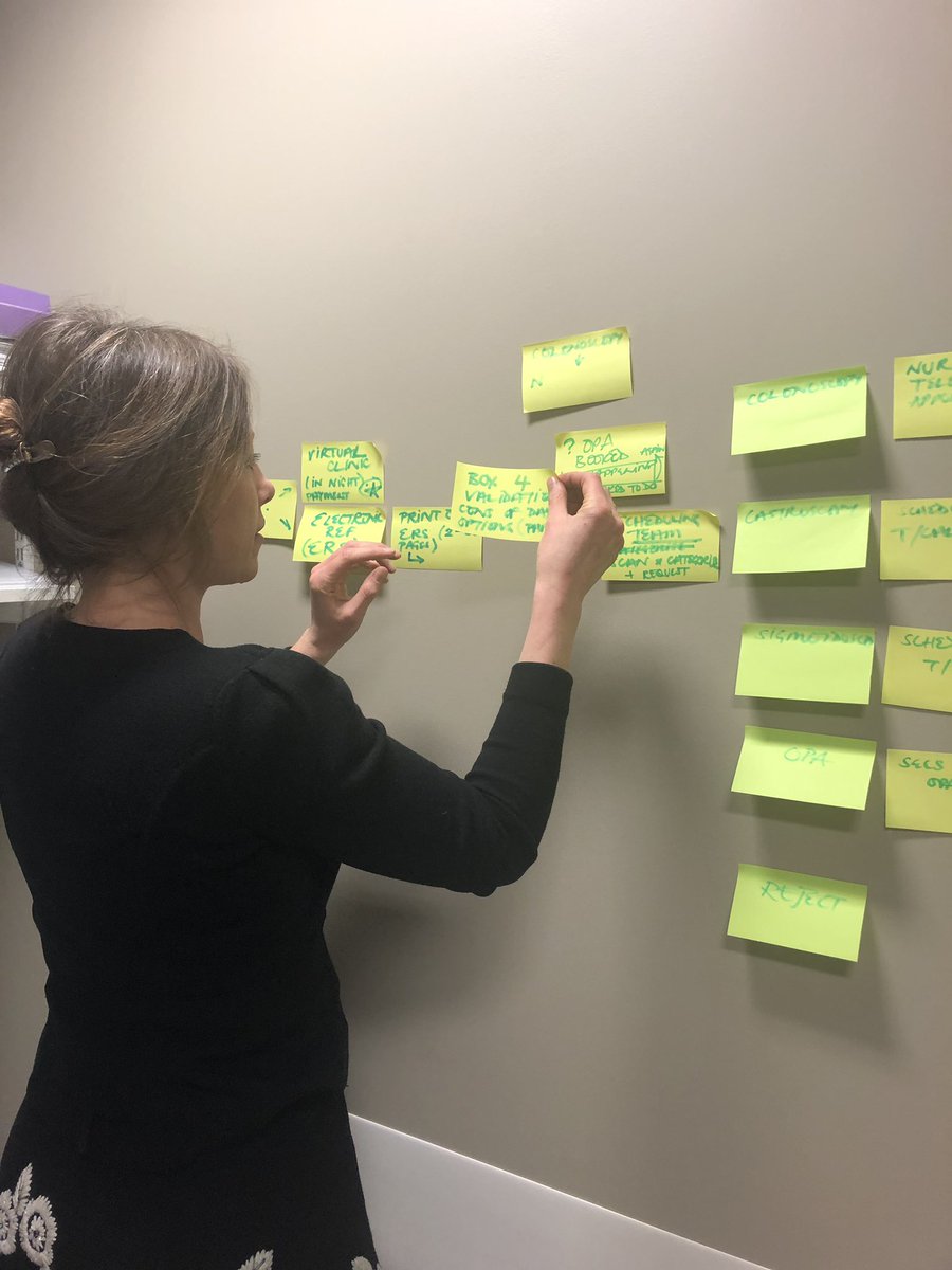 SustainableBarts (@sustainablebhnt) on Twitter photo Last <a href="/NHSBartsHealth/">Barts Health</a> workshop of the day for the Greenward competition <a href="/sushealthcare/">Centre for Sustainable Healthcare</a> process mapping with the team in endoscopy @RoyalLondonHosp Last <a href="/NHSBartsHealth/">Barts Health</a> workshop of the day for the Greenward competition <a href="/sushealthcare/">Centre for Sustainable Healthcare</a> process mapping with the team in endoscopy @RoyalLondonHosp