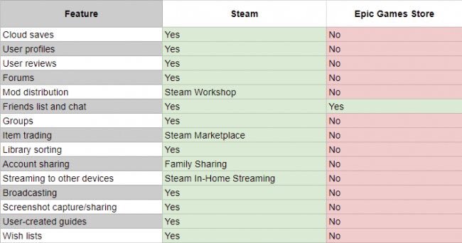metro exodus steam key reddit metro exodus steam key reddit