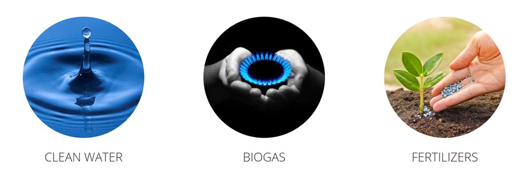 Coenove's tweet photo. #Innovation Convertir des composés organiques en #biogaz en moins de 30 min ⏱️ &amp; avec 1 #EfficacitéEnergétique >60%, impossible ? Et bien non ! Rdv sur à @metropolerennes avec #treatech sur salon @BiogazEurope pr découvrir la #gazéification hydrothermale https://t.co/BIVn7VOSJr https://t.co/7xfp0Rzn6J