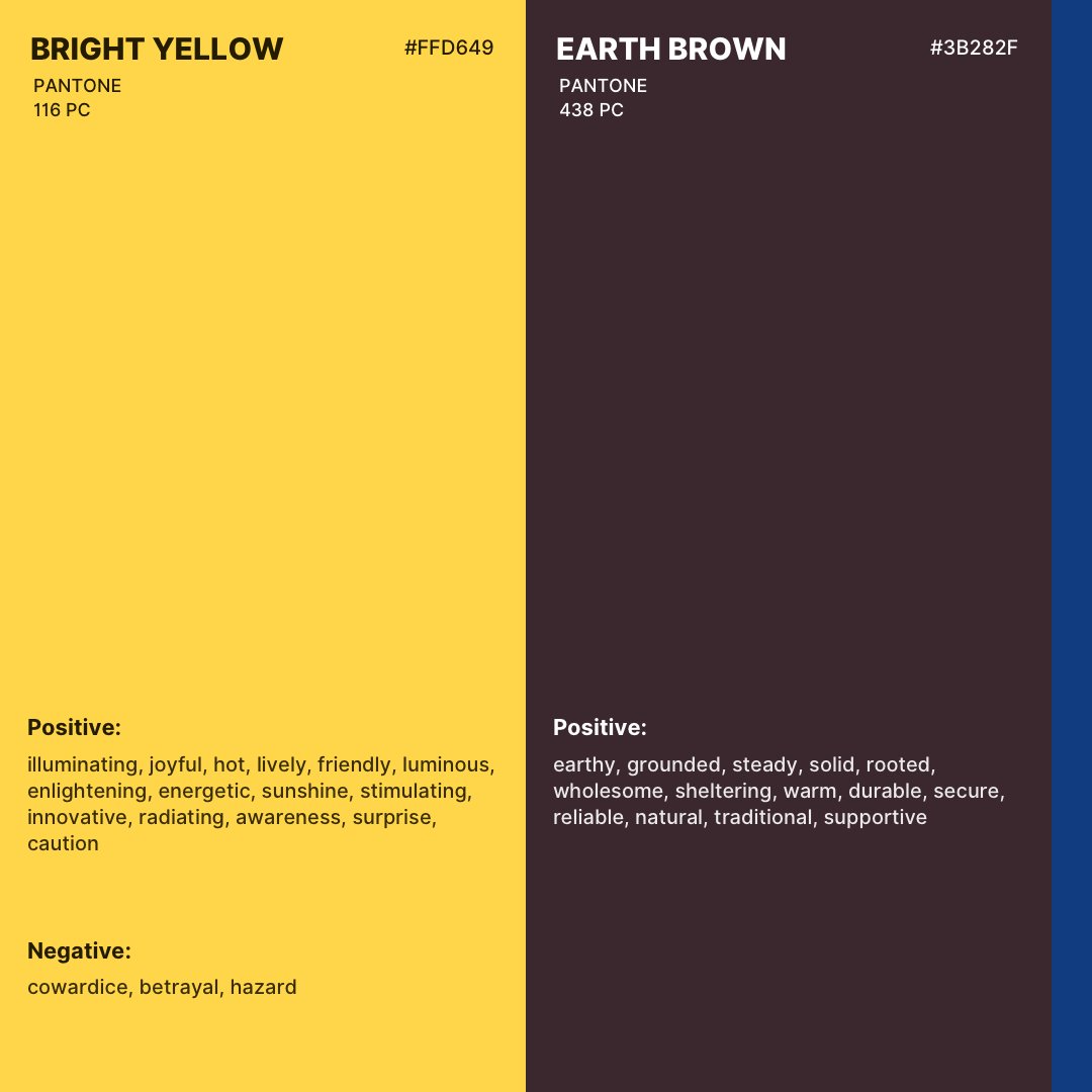 ILLUMINZ's tweet photo. Brands which make a huge impact are the ones that understand the emotions of their users. Here's a color๐จ resource inspired by experts at @pantone.
Follow us for more design inspiration @ILLUMINZ
#Pantone #designthinking #MondayMotivation #colorfunrunKLA2019 https://t.co/r1kP0vvHOx