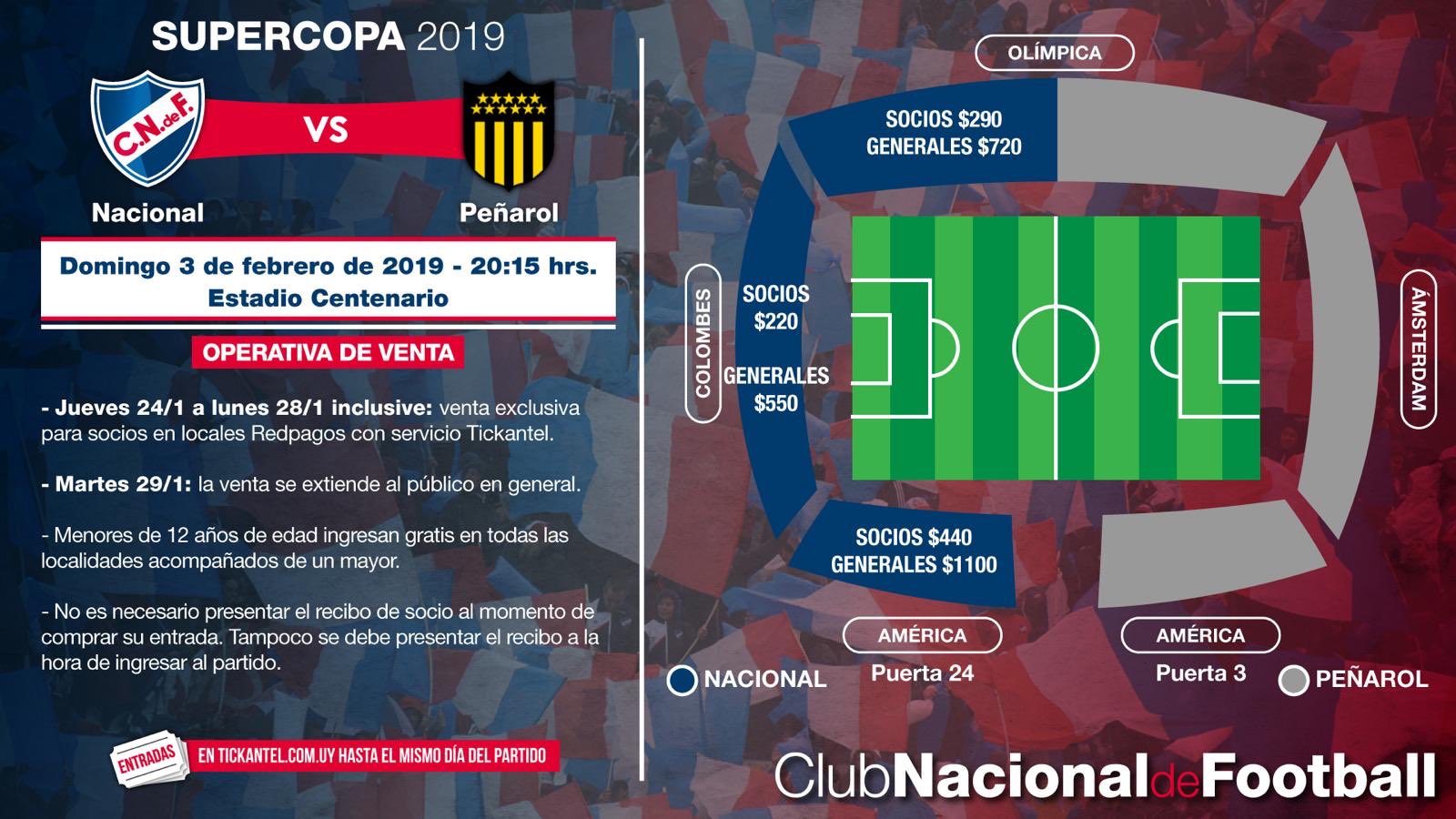 Nacional Pequeñol 1913 Domingo 32 2015 Centenario
