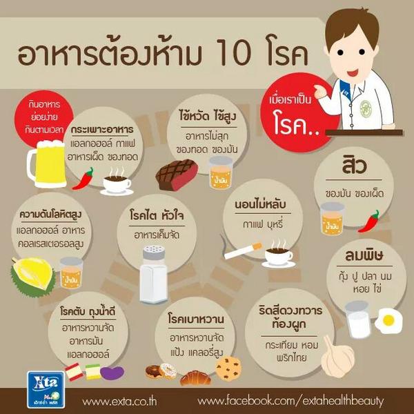 สาระเพื่อคุณ tweet media