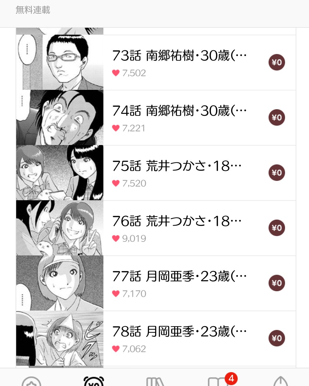 荒井つかさ この前お姉ちゃんが 走馬灯株式会社 って漫画にハマってるんだよねーって言ってきて それつっつ出てるよ って言ったらめっちゃビックリしてたww ミスアクショングランプリ頂いた時の特典で漫画に出演させてもらったの
