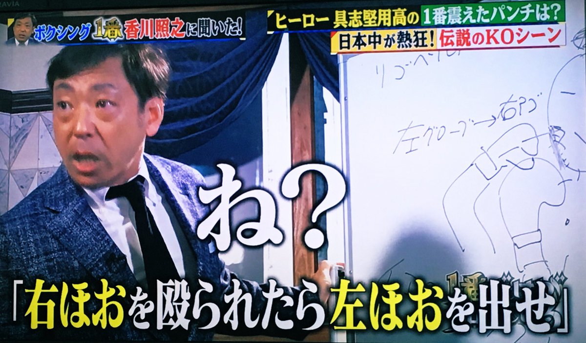 名前が決まらない Twitterissa 香川照之さんのトンデモ理論 1番だけが知っている ボクシング 具志堅用高 名前が決まらない Twitterissa 香川照之さんのトンデモ理論 1番だけが知っている ボクシング 具志堅用高