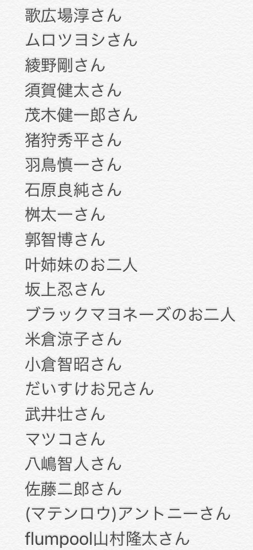 arashi___nnn's tweet photo. 現時点で嵐さんの活動休止に対し、何らかの���で温かいコメントをかけて下さったりファンを気遣ったりして下さった著名人や関係者の方々ですね
(把握できていない方もいらっしゃると思いますが)
本当に歌手の方から俳優さん、アナウンサーや芸人さんなど幅広い方々から愛されていると感じました。 https://t.co/C8LvnLatZt