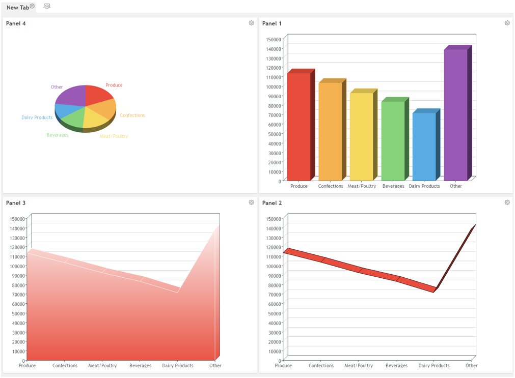LogiAnalytics's tweet image. Before & after #embeddanalytics dashboard examples--how to fix common design issues: ow.ly/k5v530nsIVp