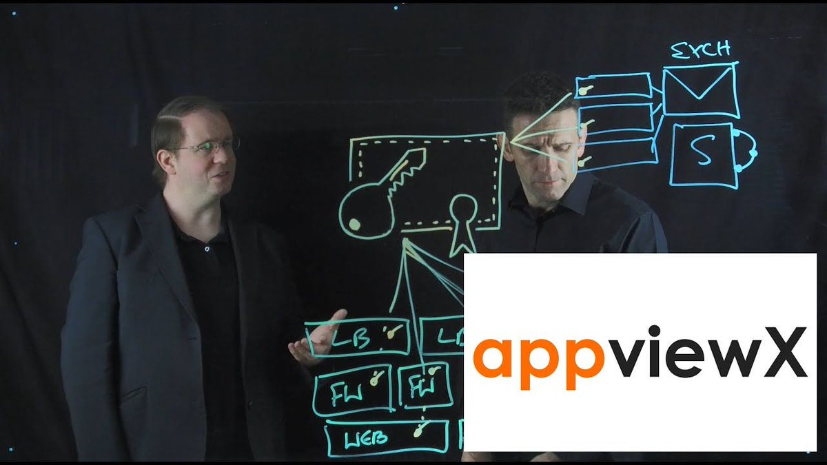 AppViewX's tweet photo. Grant Tiller and Will Brooks from @SpectramiUK discuss AppViewX's Certificate Lifecycle Automation Solution. https://t.co/IymrkT9VMM #CertificateLifecycleAutomation #CertificateManagement #PKIautomation https://t.co/mBcaRkpQ5e