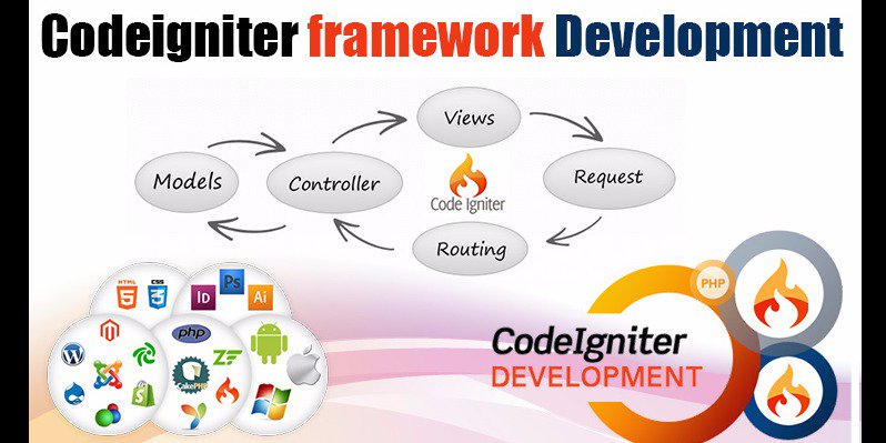 shakeelhilogics's tweet image. #CodeigniterDeveloper #CheapCodeigniterFreelancer #PhpCodigniterDeveloper With more than 13,000 stars, CodeIgniter is a highly respected GitHub development project and ranked 3rd among the most popular PHP frameworks...bit.ly/2CKlRVD