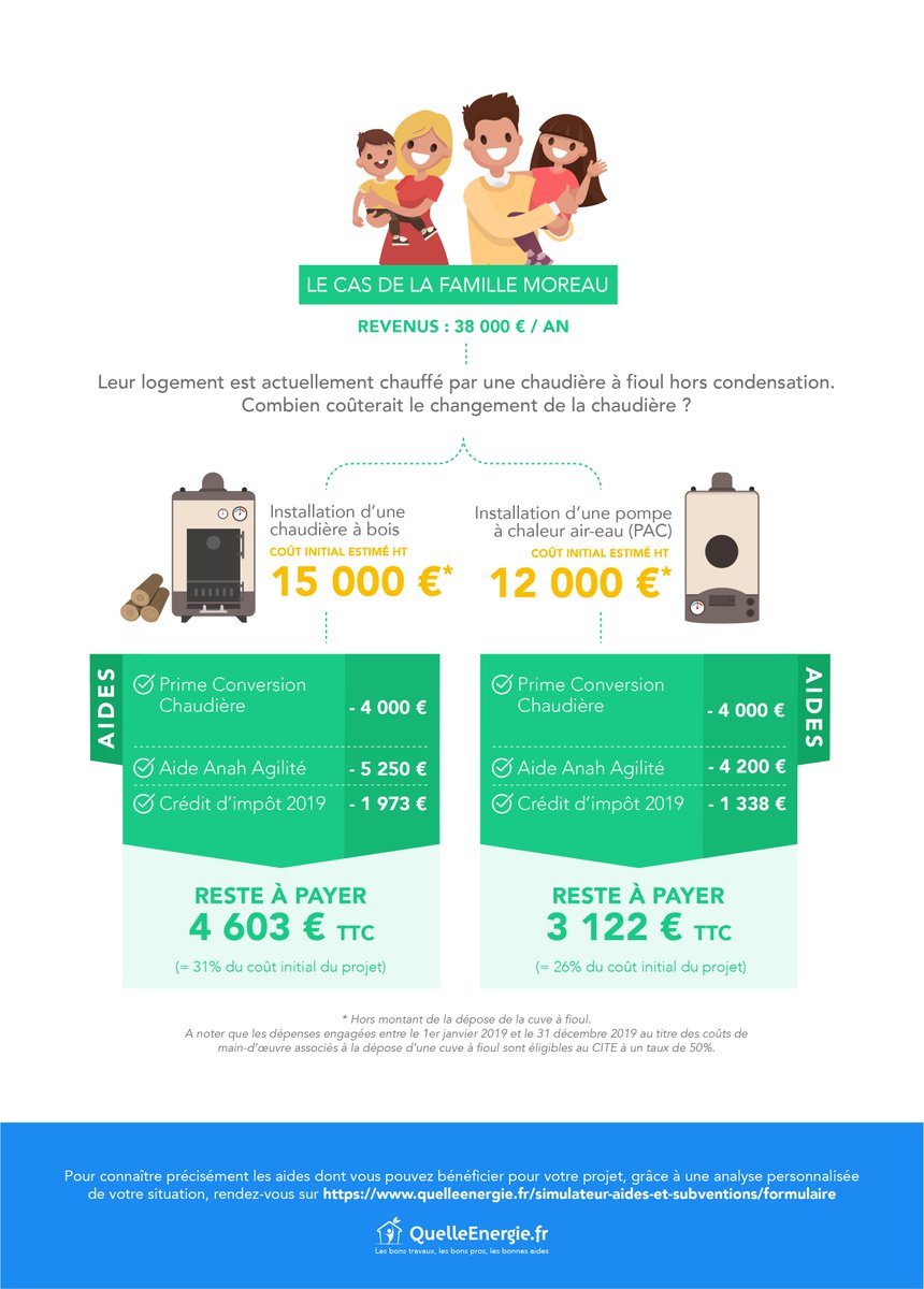 QuelleEnergie.fr tweet media