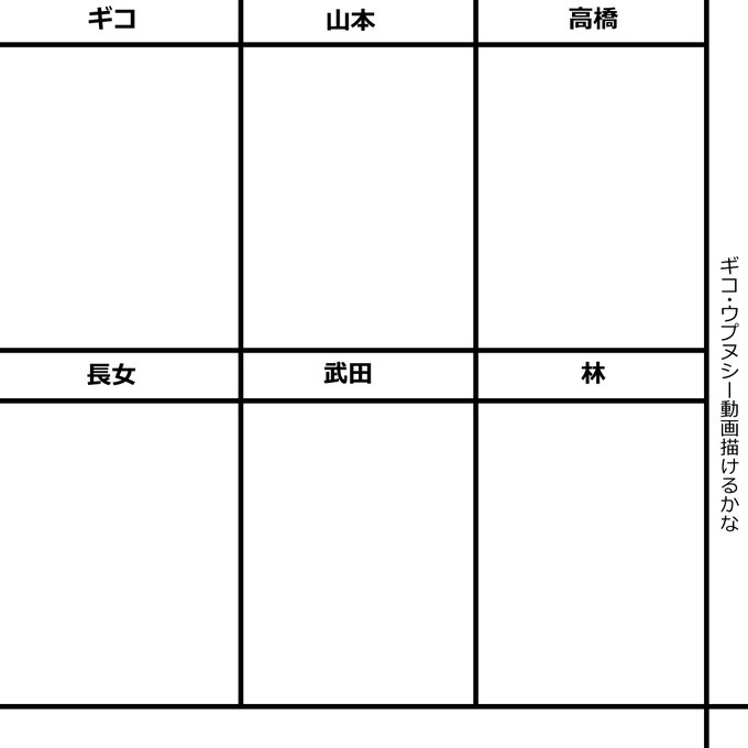 ギコ ウプヌシーさん がハッシュタグ ギコ ウプヌシー をつけたツイート一覧 1 Whotwi グラフィカルtwitter分析