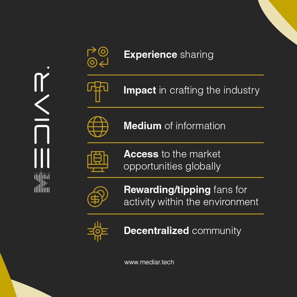 mediarofficial's tweet photo. ❌❌❌
What MEDIAR is?
The main philosophy behind MEDIAR is to build a worldwide community, letting them interact for the benefit of everyone 🙏🤝
Read more here ➡️ https://t.co/P49n6r81Xb
#MEDIAR #fansTogether https://t.co/ghpYFsbfCs