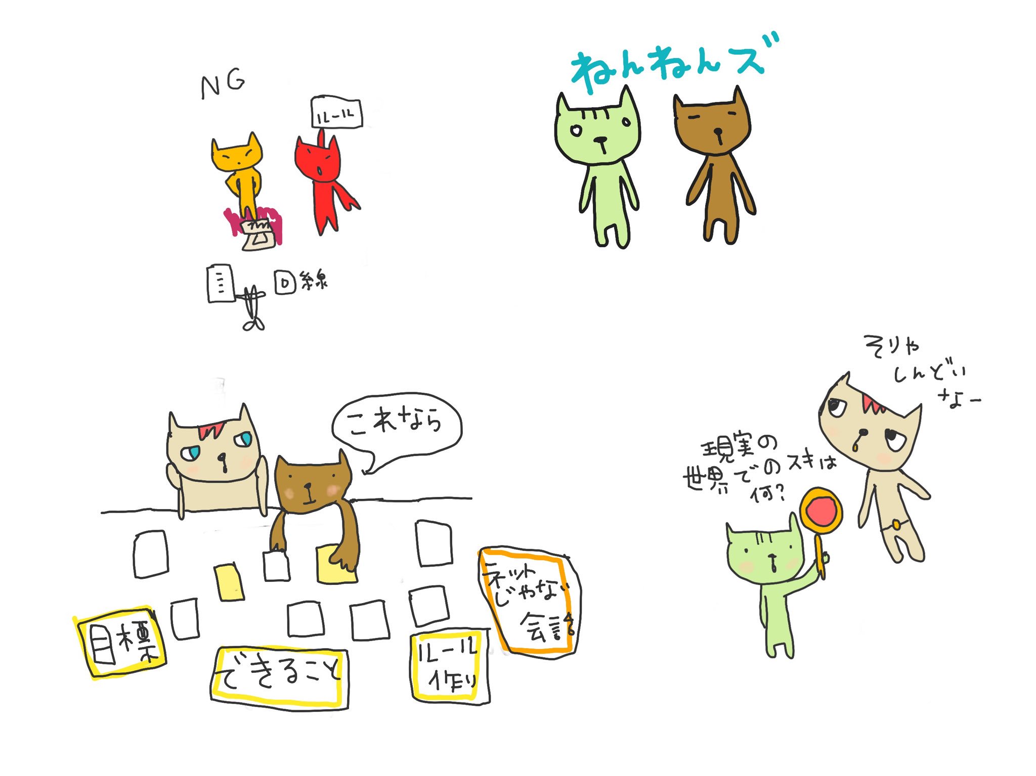 ゲーム中毒 Twitter Search Twitter