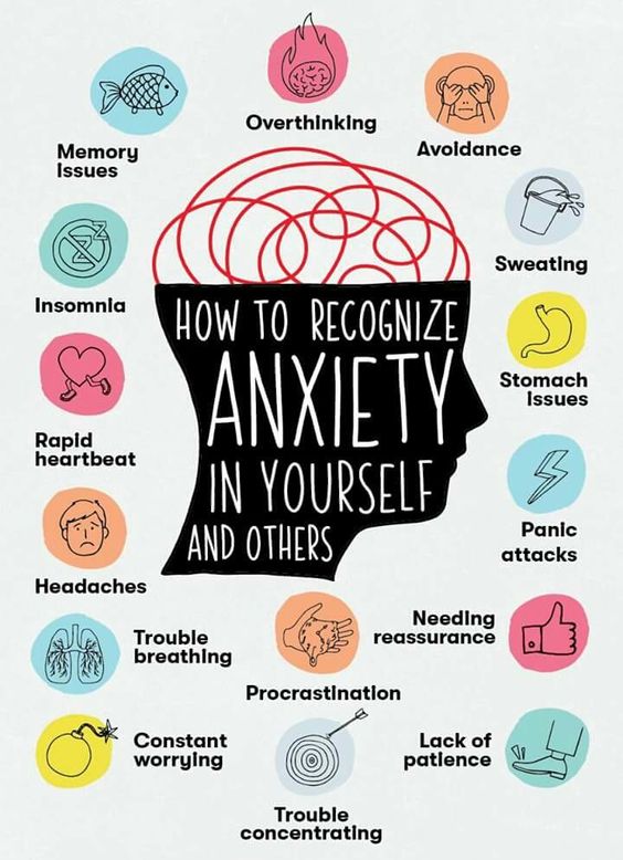 How to recognize anxiety? #MentalHealth #HOSAgenius
