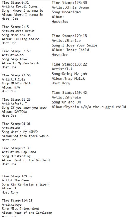 JoeBuddenSleepr's tweet photo. @JoeBuddenPod @JoeBudden @thisisrory @MAL___ @parksmusic Episode 216 Track Listings https://t.co/6O4h4keNbz