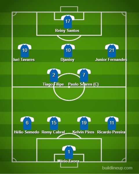 Paulo soares in cape verde starting line up vs portugal as a captain 🇨🇻 
Make us proud maquina 🙏