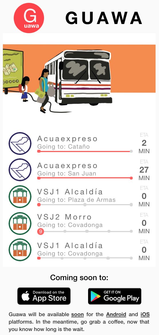 Guawa estará disponible pronto para las plataformas Android e iOS.  Suscribanse para el beta! Mientras tanto, pueden ir a tomar un café, ahora que saben cuánto es la espera. guawa.app