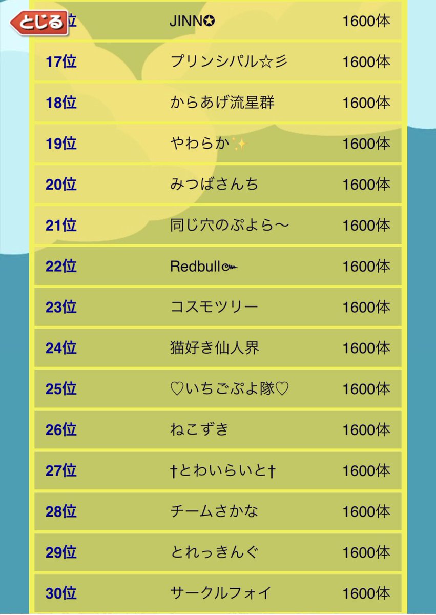 ゆら ぷよクエ どくりんごラッシュランキング 1位 45位 ぷよクエ ぷよぷよクエスト どくりんごラッシュ ゆら ぷよクエ どくりんごラッシュランキング 1位 45位 ぷよクエ ぷよぷよクエスト どくりんごラッシュ