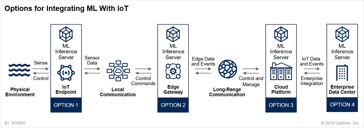 Paul DeBeasi tweet media