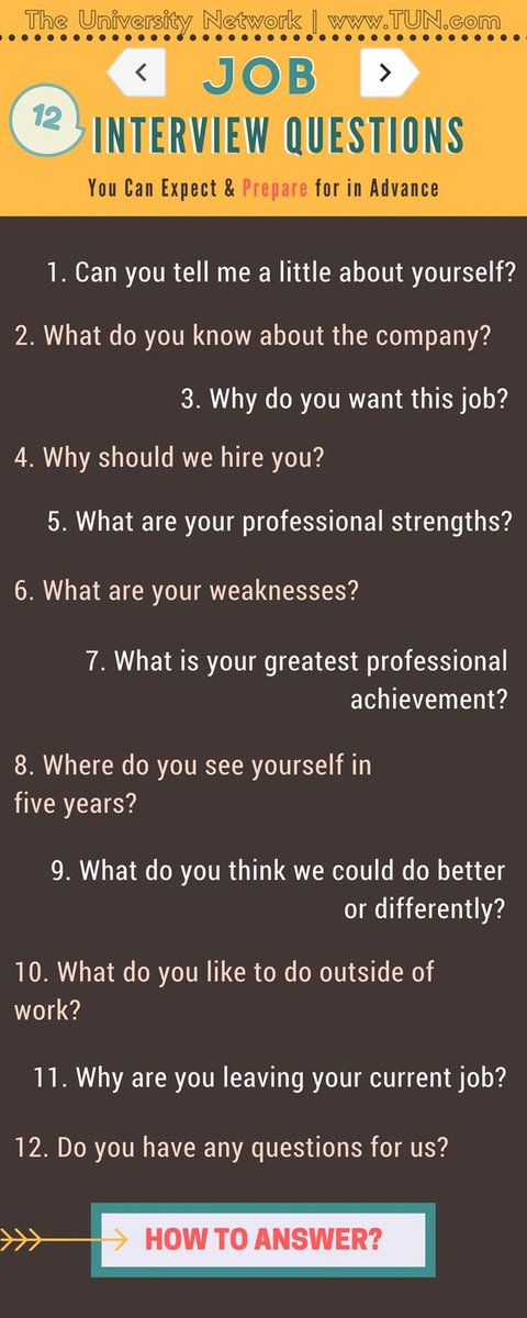 Prepare for your next job interview with these typical questions: