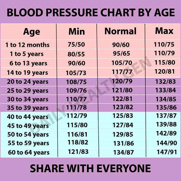 Dr. Oo Oo Kyaw (@drooookyaw) on Twitter photo 