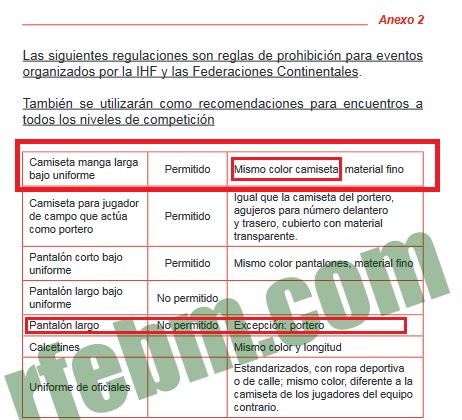BMLosSantos's tweet photo. @perezour @bm_cta @fexbm @CdcDragones Creo que lo estáis llevando al terreno personal, y no era el caso, no obstante os pongo el resto de la norma. La queja era sobre la unificación de criterio, no sobre si la cumplís vosotros o no. https://t.co/fjNe2ThLko