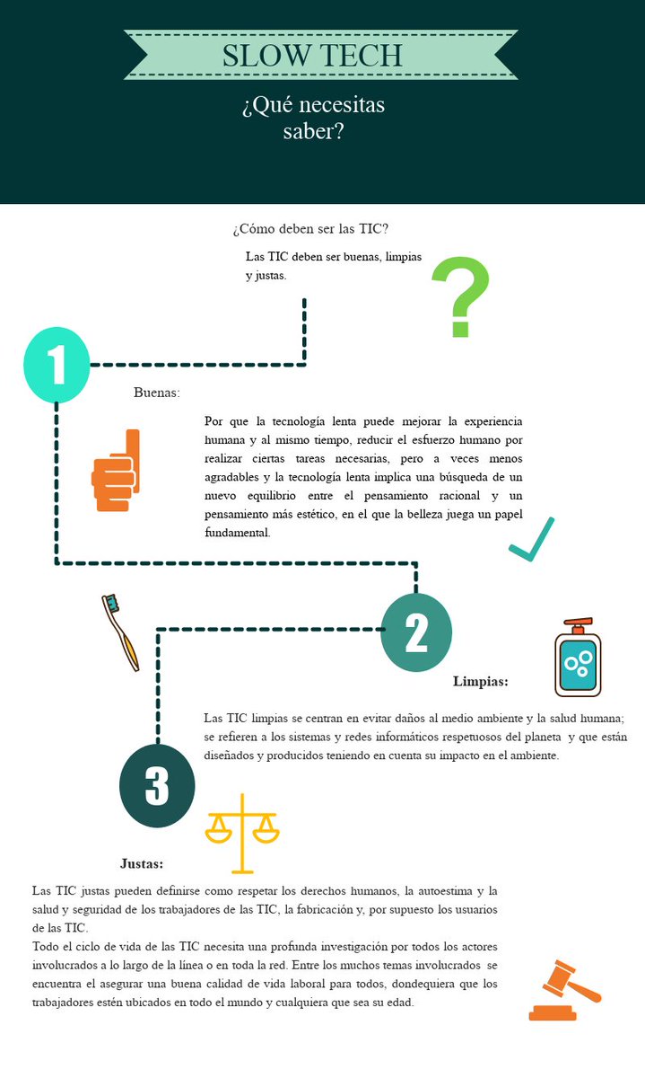 Marinamoncho99's tweet image. Mi Decálogo Slow Tech para educación.
#MP1013B #SlowTech #SlowTechEdu @jordi_a