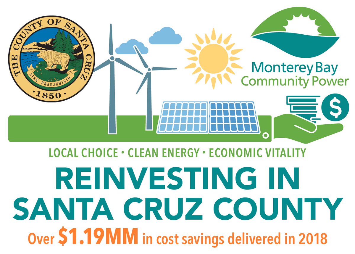 sccounty's tweet photo. https://t.co/eTl6u08yRq