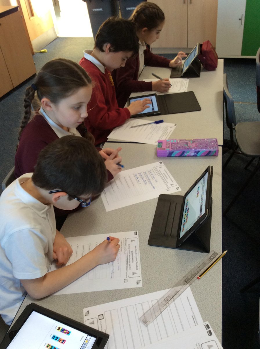ITs4Schools's tweet photo. We have been demonstrating the use of @purpleMash #2Investigate this afternoon at Christ the King, Wirral. We started unit 5.4. ππ» The children were very engaged & excited to search the database for information on π½aliens π½. @2SimpleSoftware #Computing #Wirral https://t.co/3SM3lK0F5u