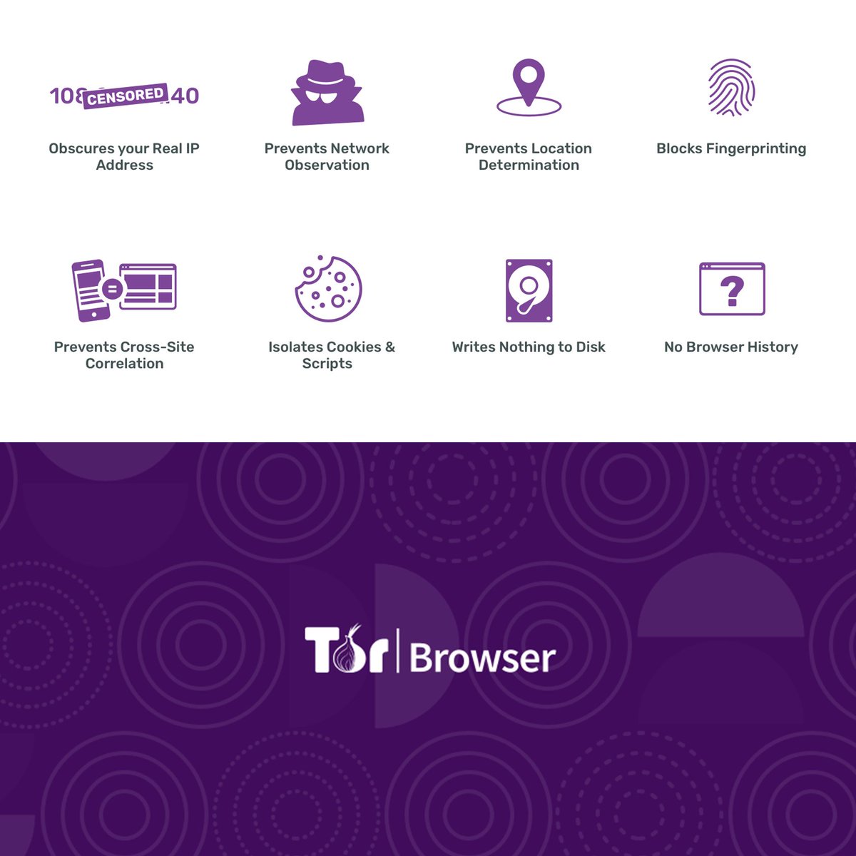 Tor Browser Benefits