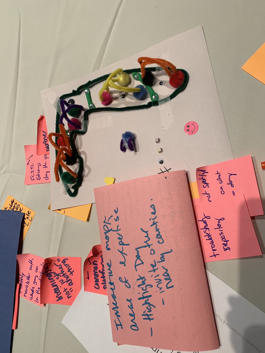 edtechnokee's tweet photo. Design Thinking from @OBriantGroup with my @FCITL colleagues! How might we communicate better across FCITL to increase opportunities to collaborate? @rutenbert @FiveKB38  @margiegarland #fcitl19 https://t.co/Q758cCZvXl