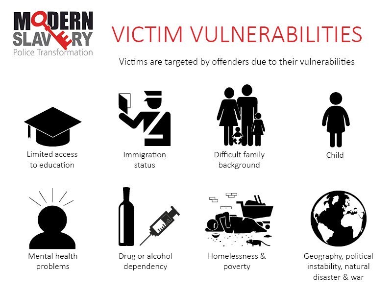 ClevelandPolice's tweet photo. Can you spot the signs of modern day slavery? 

There are a number of indicators of trafficking and forced labour. Not all of the indicators will apply in every case, and some may not be immediately apparent. 

Read more here...https://t.co/yax30mdzdA https://t.co/Pqe5cu9DPf