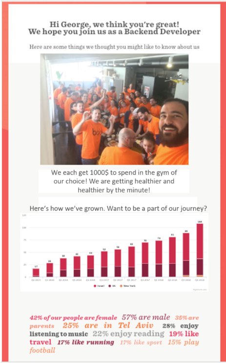 HR_TECH_NATION's tweet photo. Unlocking The Next Gen Of Outreach Emails!
https://t.co/jSrEtxuJLJ
@hiBOBhr https://t.co/Qy0KrATbiP