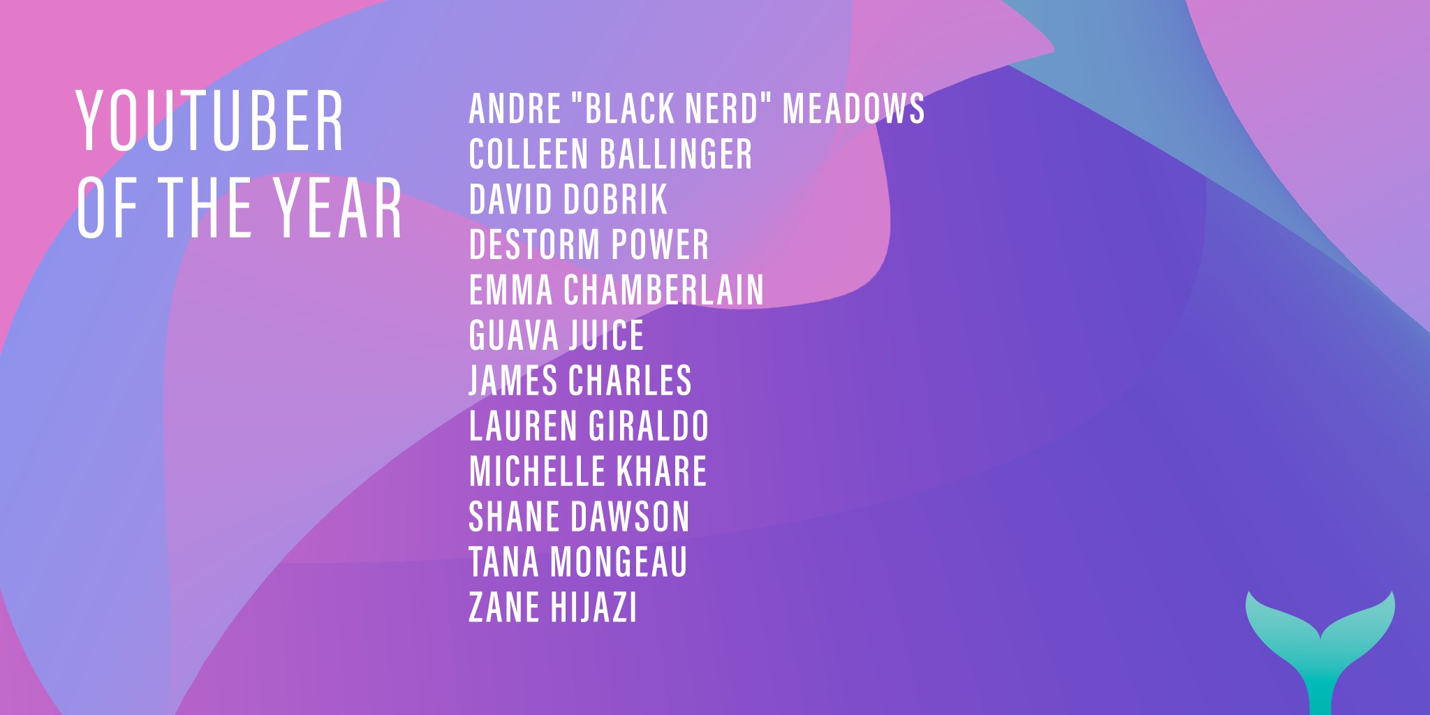 Shorty Awards Nominees 2025