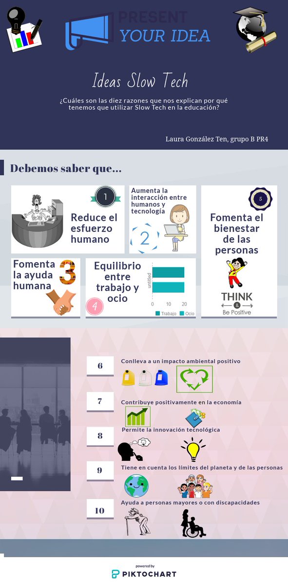 LauraGonzalezCs's tweet image. Aquí os dejo mi decálogo sobre  &apos;Mis diez ideas #SlowTech &apos; para la asignatura #MP1013B #SlowTechEdu @jordi_a
