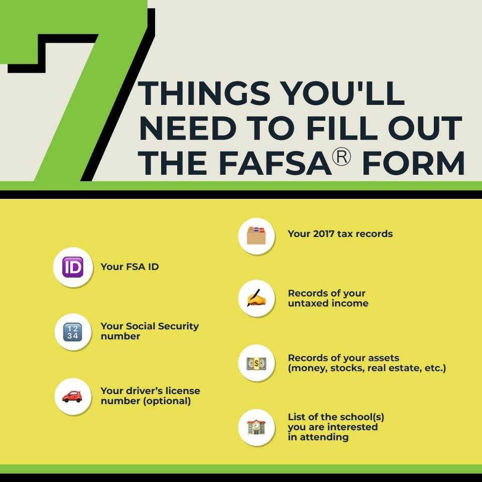 BCUFinancialAid's tweet photo. Complete your 2019-2020 FAFSA NOW! https://t.co/yLoTiZl9Bd