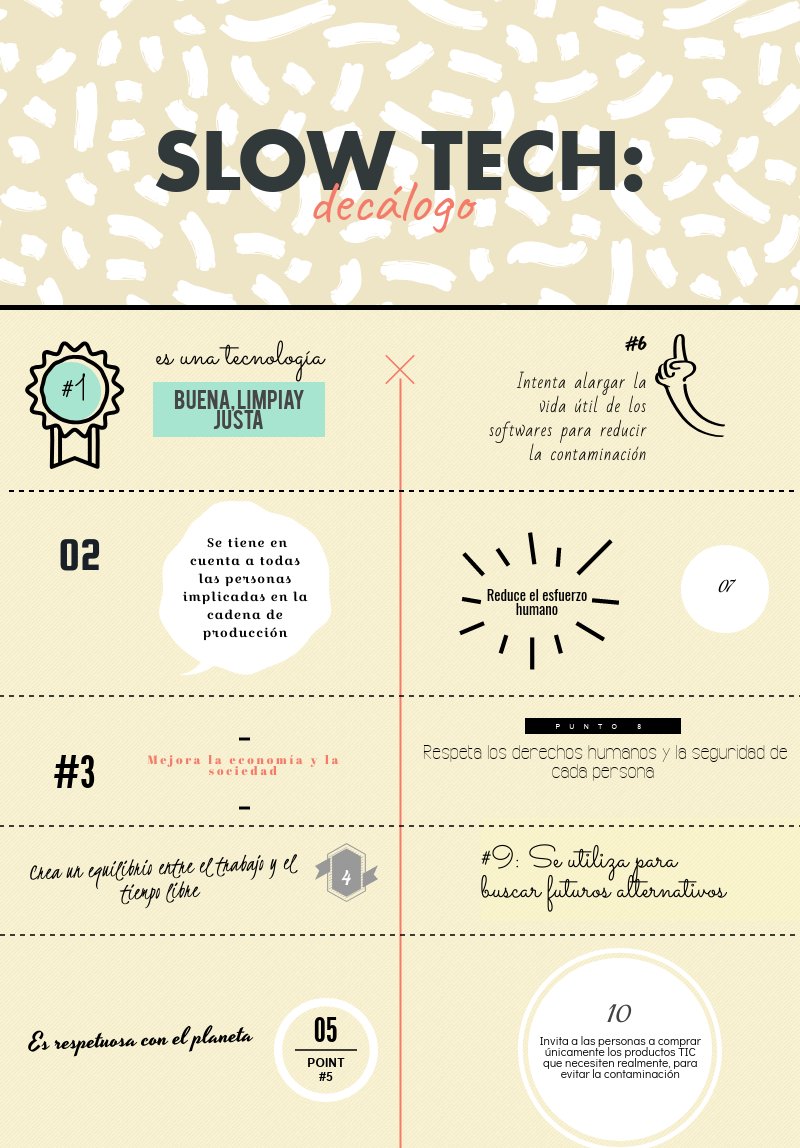 BalmaPachata's tweet image. Mi Decálogo Slow Tech para educación #MP1013B #SlowTech #SlowTechEdu @jordi_a 
Para saber más: pdfs.semanticscholar.org/01b0/98e9667a1…