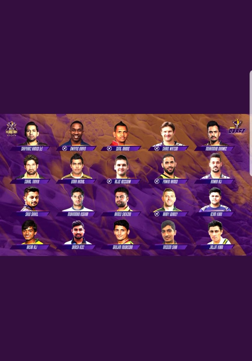 Gladiator_Usman's tweet photo. LIVES IN QUETTA👨💼 LOVE QUETTA😍 SUPPORTS @TeamQuetta FROM FIRST MATCH OF @thePSLt20
#RealGladiator
#IamGladiator
#PurpleForce
#KaiKaiQuetta
#Zordaar11 https://t.co/1EZUlhdWZ2