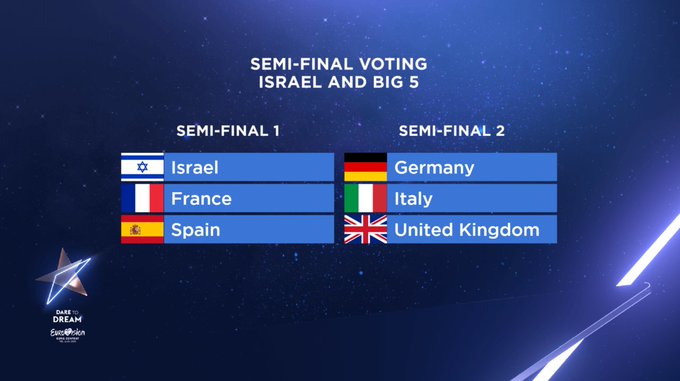 Посмотреть изображение в Твиттере