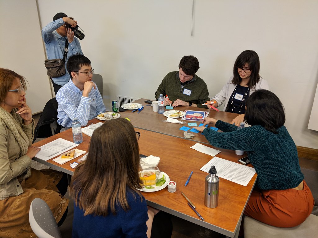 MCISLanguages's tweet image. HOW MIGHT WE [opportunity] for [user group] to achieve [expected outcome]?
 
#languagehack groups are asking the tough questions.