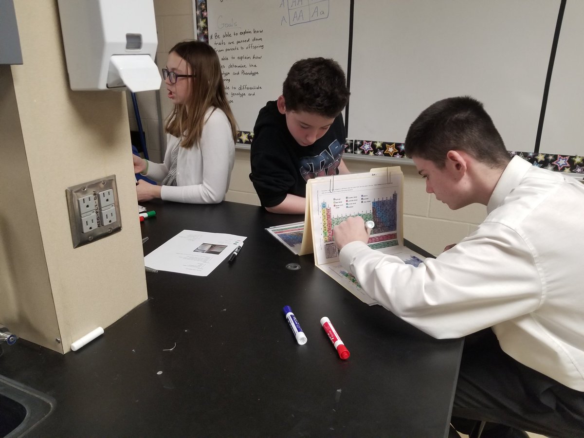 Hoyle8cience's tweet photo. 7th grade is finishing up their unit on atoms and Elements. One group made a periodic table out of cookies.  #ediblescience #FlinthillsMiddleSchool https://t.co/k5GubMVKTF