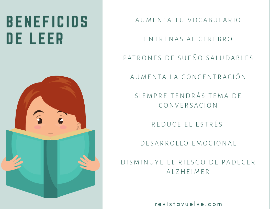 RevistaVuelve's tweet photo. ¿No te gusta leer? Conoce los beneficios que trae a tu vida este hábito.  
😃😀🔆🔅
#EstrategiaDeLaLectura 📄📕📗📘📚 https://t.co/iUS9mTq0Fd