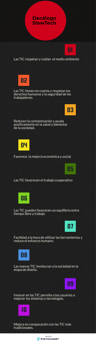 PepeTomsRodrgu1's tweet image. 10 ideas Slow Tech para poner en práctica en educación. #MP1013B #SlowTechEdu  @jordi_a