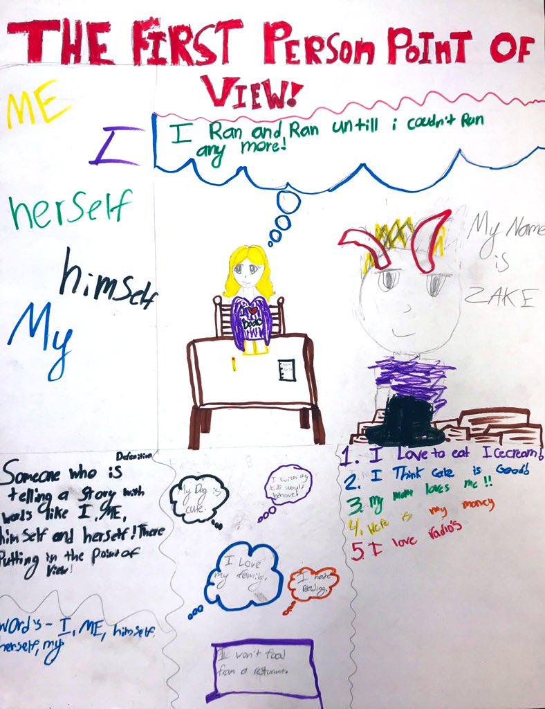 MsSeeneyTweets's tweet photo. We’ve been writing essays nonstop, so I thought we’d take a break and review types of writing and point of view with group poster projects! 😁 #argumentative #informational #narrative #firstperson #secondperson #thirdpersonlimited #thirdpersonomniscient https://t.co/NUohUzjR4C