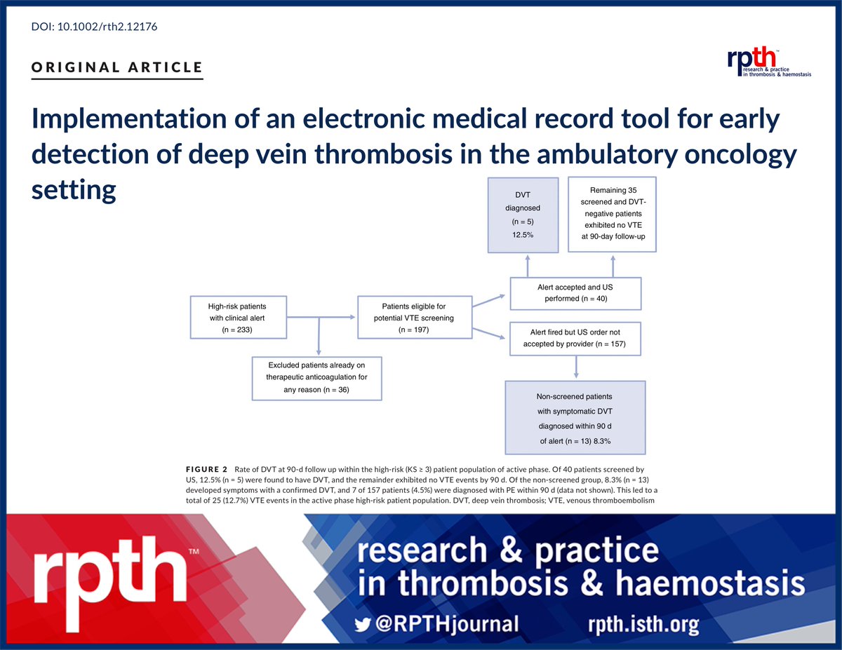 RPTH (@rpthjournal) on Twitter photo Can an electronic health record tool be used for screening and detecting ambulatory #cancer patients at risk of #VTE? Read the new #RPTH study by <a href="/GirishKuna/">Girish KunapareddyMD</a> <a href="/aakonc/">Alok Khorana, MD</a> and colleagues: onlinelibrary.wiley.com/doi/full/10.10… Can an electronic health record tool be used for screening and detecting ambulatory #cancer patients at risk of #VTE? Read the new #RPTH study by <a href="/GirishKuna/">Girish KunapareddyMD</a> <a href="/aakonc/">Alok Khorana, MD</a> and colleagues: onlinelibrary.wiley.com/doi/full/10.10…