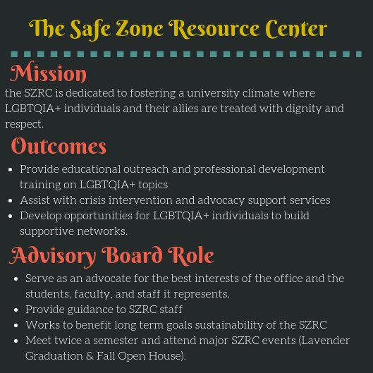 Safe Zone Resource Center tweet media