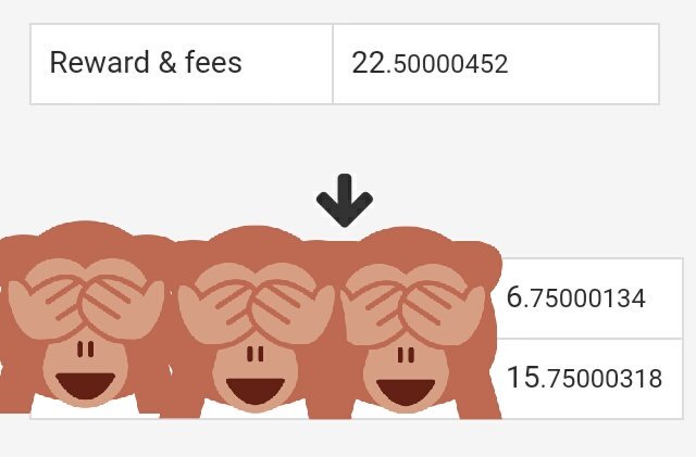 SunCoin - Renewable EnergyChain (SUN) tweet media