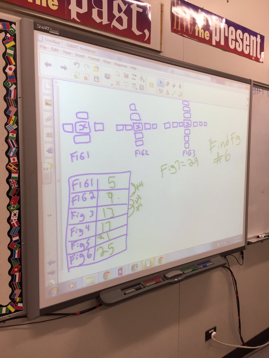 MrMcKenzie12's tweet image. Recognizing patterns to start our #linearrelations unit